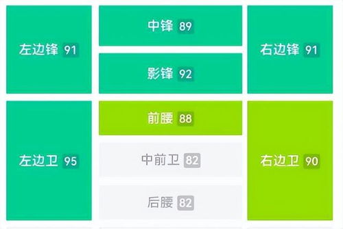 别瞎按盘带键!实况2013的身体对抗优先级才是过人关键 别瞎按盘带键!实况2013的身体对抗优先级才是过人关键