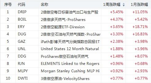 口碑逆袭!《Code Violet》销量火爆,揭秘新价值体验 口碑逆袭!《Code Violet》销量火爆,揭秘新价值体验