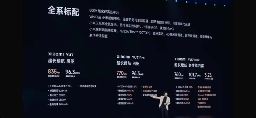 小米YU9来了！首曝大型增程SUV，胡峥楠晒图引关注