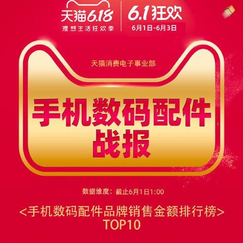 小米YU7首付仅需9.99万,月供低至2000元,轻松入手**超值**新机! 小米YU7首付仅需9.99万,月供低至2000元,轻松入手**超值**新机!