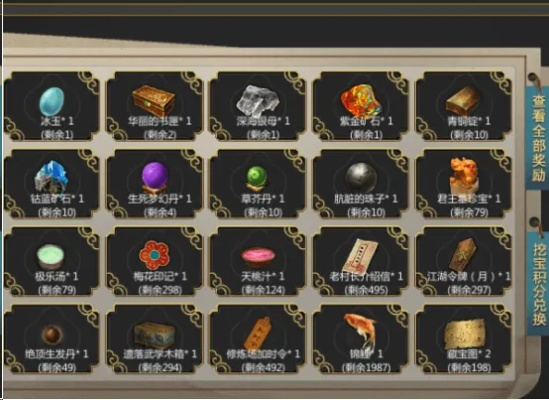 天国宝藏究竟藏着什么？老玩家蹲了3个月的刷新规律+隐藏奖励全曝光