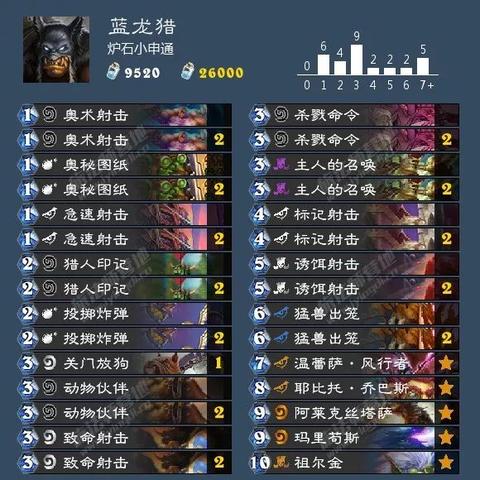 今夏大作预告:GTA6官宣启动,无主4NS2版开发暂停转战新平台 今夏大作预告:GTA6官宣启动,无主4NS2版开发暂停转战新平台