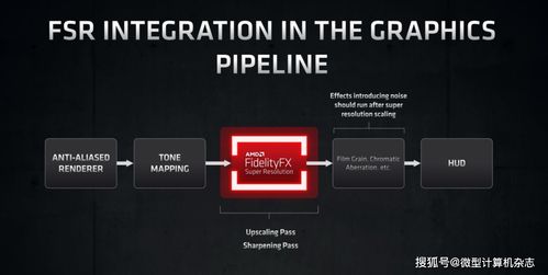 《红色沙漠》无帧率束缚，DLSS&FSR升级，畅享极致视觉盛宴