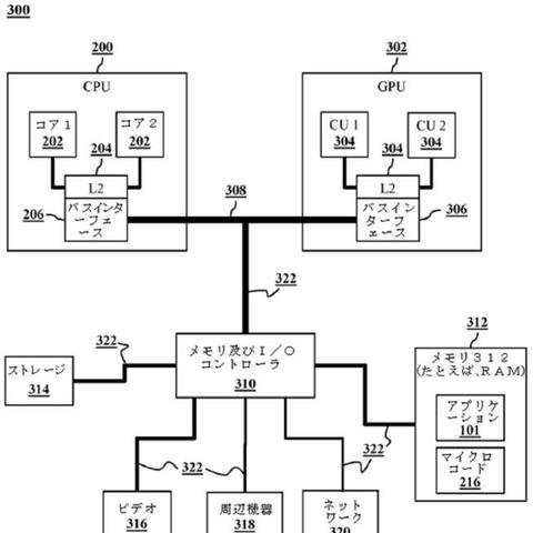 PS6专利曝光：全代兼容革新，或将改写游戏史