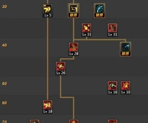 2026年漫游怎么加点？职业赛冠军亲测的3套精准方案，解决90%玩家痛点