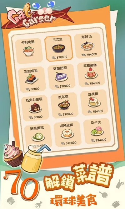 《喵喵茶餐厅》今日下午2点首发,九折优惠,治愈系新体验来袭! 《喵喵茶餐厅》今日下午2点首发,九折优惠,治愈系新体验来袭!