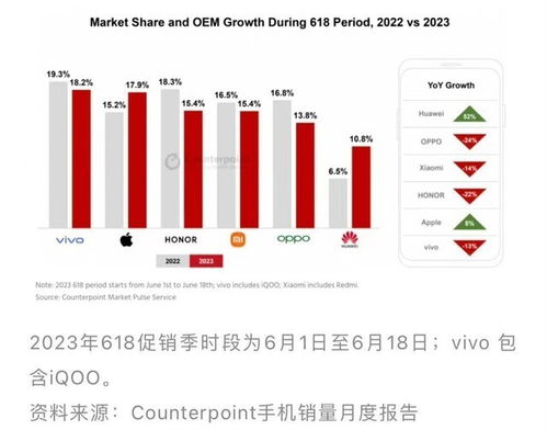 PS5销量持续领跑，经久不衰再创辉煌