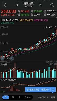 索尼股价飙升，PS5销量再创新高，市场价值再攀高峰
