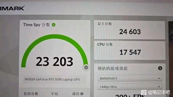 《仁王3》显卡极限挑战：4K全开，5090显卡性能实测揭秘