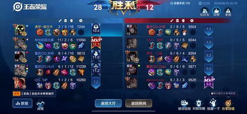 《仁王3》媒体评分揭晓，游戏编辑抢先体验新巅峰！