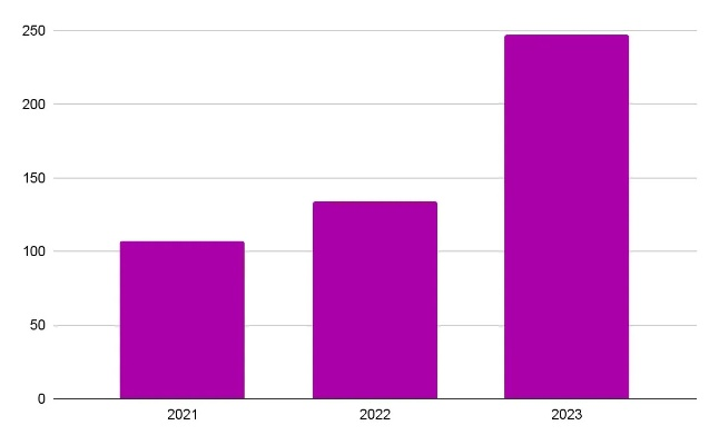 遗失物寻回率暴涨300%？2026年游戏账号财产保全实战密码