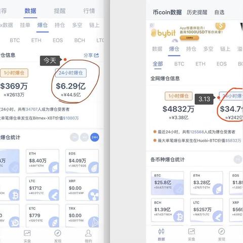比特币暴跌58万爆仓潮，财富蒸发新警示！