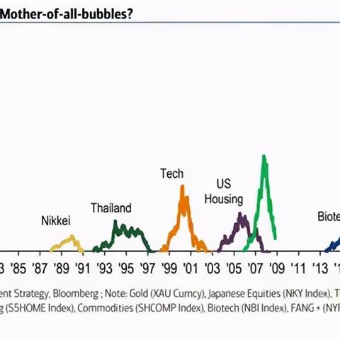 比特币暴跌58万爆仓潮，财富蒸发新警示！