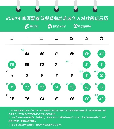 腾讯寒假限玩新规：未成年29天限玩15小时，守护成长时光