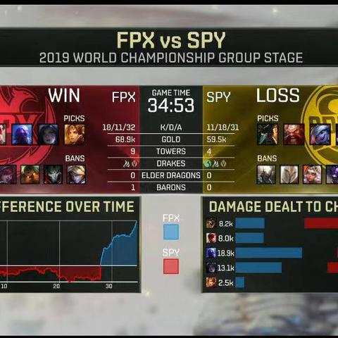 S9赛季绝密档案，那些改变战局的隐藏机制与上分密码