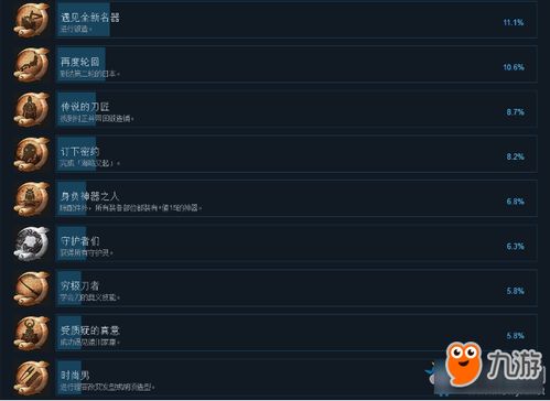《仁王3》首发爆表！Steam人数破5万好评如潮，口碑新高峰！