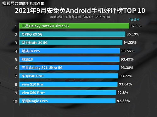 史上巅峰好评揭晓！900榜单认证，游戏新标杆诞生