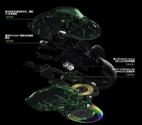 全球独享！9999元限量发售，雷蛇布斯朗悍蛇20周年纪念版震撼来袭