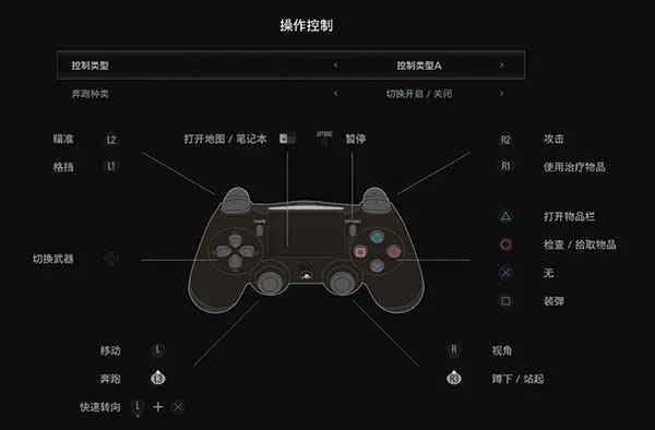 独家首发！《生化危机9》联名手柄支架，创新设计适配主流手柄，畅玩体验升级！