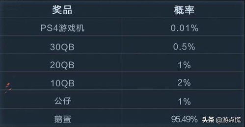 游戏环境安装包总失败？2024终极排查法，3步锁定缺失运行库