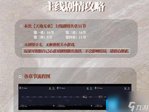 探灵直播真结局触发条件揭秘,3个被99%玩家忽略的关键节点 探灵直播真结局触发条件揭秘,3个被99%玩家忽略的关键节点