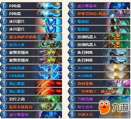 炉石竞技场胜率暴跌？2024双职业选牌潜规则揭秘