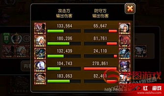 黑衫军隐藏机制曝光，3套T0阵容与克制反制实战数据