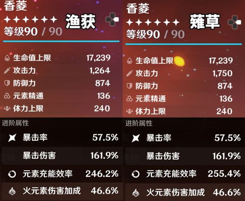 原神渔获满精要多久？实测数据+最优路线