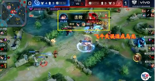 永夜类型阵容真解，为什么你的配队总在后期崩盘？