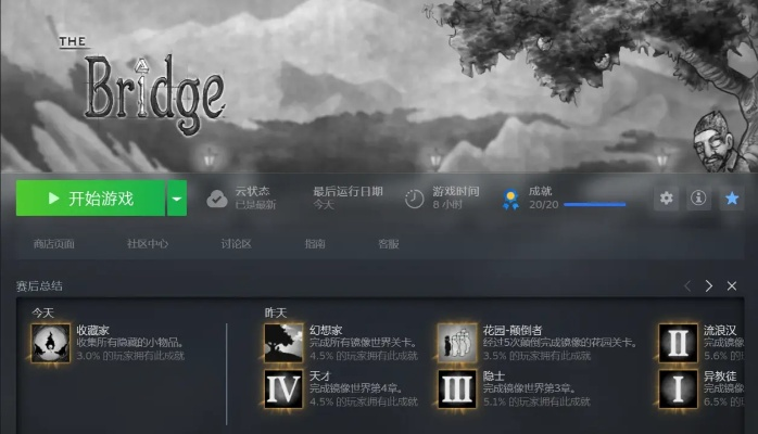 Greedland类型Build搭配，2024年Steam特别好评游戏的通关密码