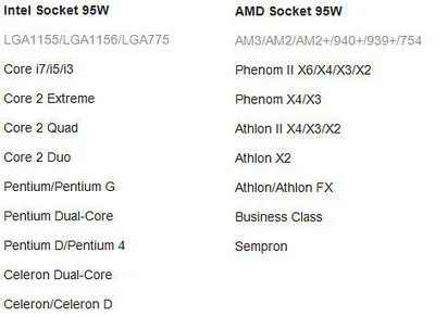 Z87主板2024还值得买？实测超频潜力与矿板鉴别实战