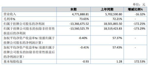 弃暗投明阵营转换值不值?2024最新成本收益实战测算与隐藏机制全解析 弃暗投明阵营转换值不值?2024最新成本收益实战测算与隐藏机制全解析