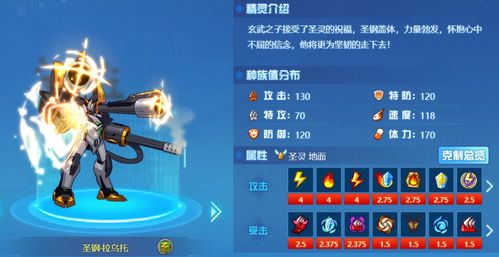 维卡角色实战强度拆解，2025配队方案与养成路线深度测评