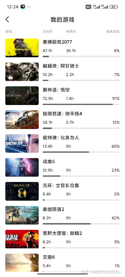 经典单机游戏类型怎么选？老玩家压箱底的选择逻辑与2024实战复盘