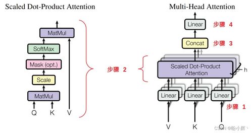 八门金锁阵为什么总翻车?2024实战数据揭示3大破解机制与阵容克制 八门金锁阵为什么总翻车?2024实战数据揭示3大破解机制与阵容克制