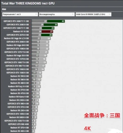三国全面战争修改器深度拆解,内存修改与CE脚本实战避坑全解析 三国全面战争修改器深度拆解,内存修改与CE脚本实战避坑全解析