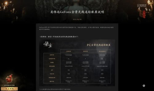 RTX 40系显卡怎么选？2024终极实战匹配法则揭秘