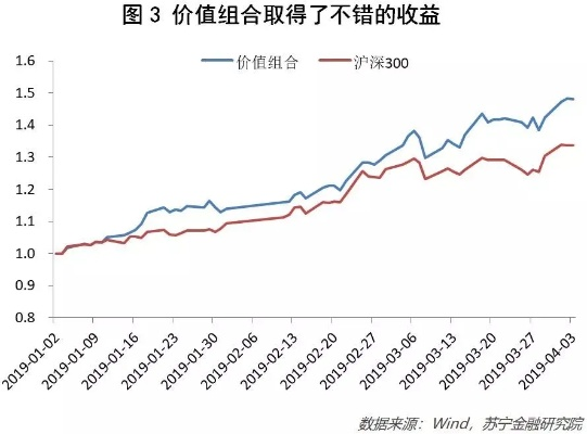 皮肉交易隐藏机制大揭秘，这套组合拳让收益翻10倍