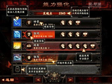 战神诸神黄昏GMGOW难度通关密码，隐藏机制拆解与配装逻辑深度验证