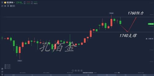 天堂岛布局死穴曝光，3个隐藏机制让收益翻倍的实战复盘