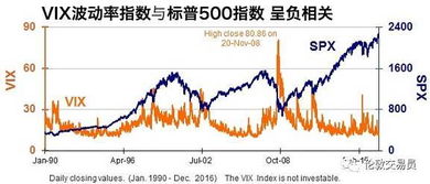 天堂岛布局死穴曝光，3个隐藏机制让收益翻倍的实战复盘