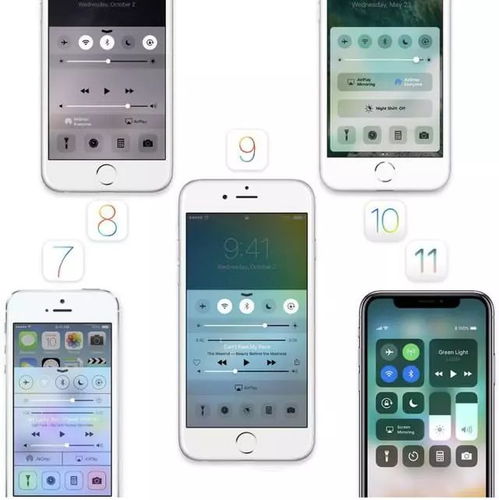 iOS 10老设备复活术，2024年实战利用全方案