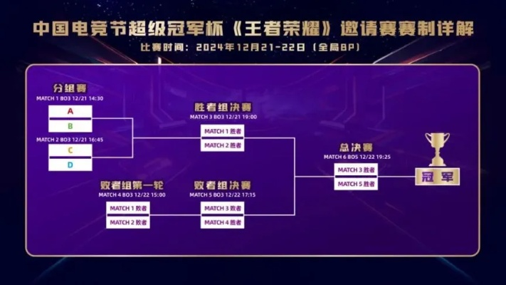 小孩电竞世界杯夺冠如何复制?2024青训黑马案例与科学训练法拆解 小孩电竞世界杯夺冠如何复制?2024青训黑马案例与科学训练法拆解