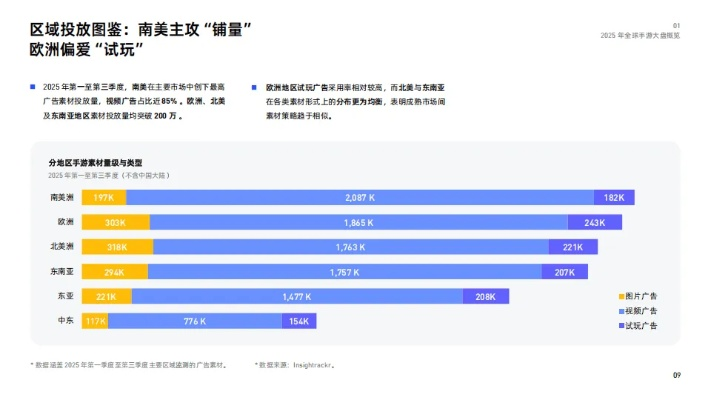 大型游戏人气排行榜实时查询，2025年Q1数据解读与精准避坑实战手册