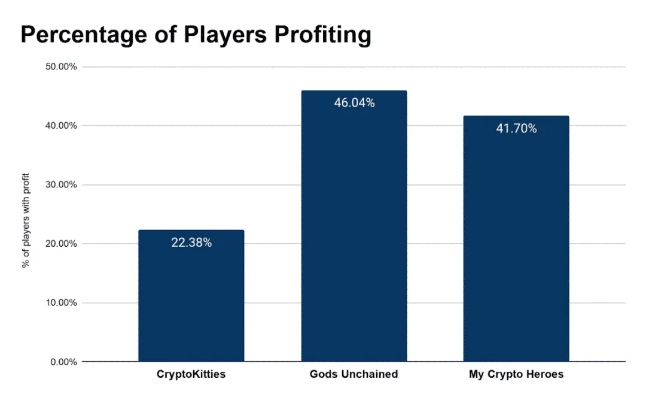 长期耐玩网游实战筛选法，2025高玩都在用的3条铁律