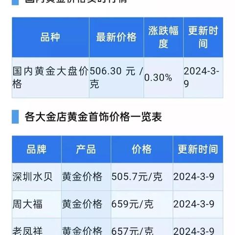 剧情恋爱手游总踩雷?2024赛博恋爱避坑指南与顶级剧情锁破解 剧情恋爱手游总踩雷?2024赛博恋爱避坑指南与顶级剧情锁破解