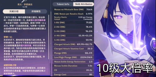 雷电将军乳液网站类型解析，为什么90%玩家搜乳液都在找这套养成体系？