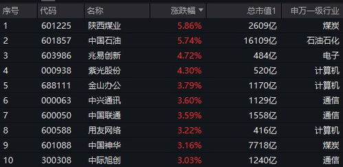 《仁王3》热销70万份，中国玩家助力，销量占比近半，创纪录新高峰！