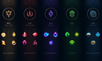 《三角符文》第五章深度优化，全新价值体验即将开启！