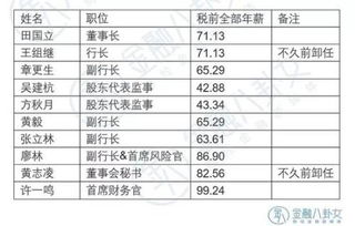 AYANEO辟谣工资拖欠：薪资正常发放，银行回单实证透明